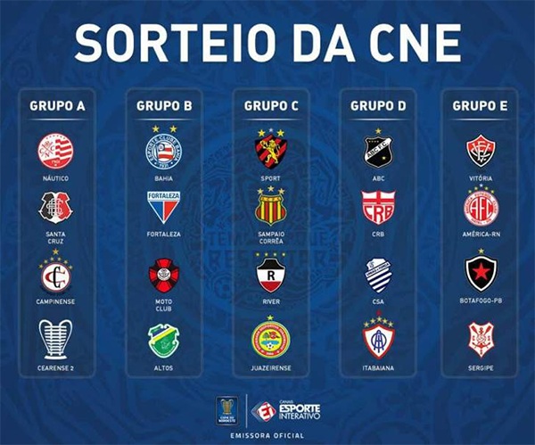 River joga com Sport e Altos pega Bahia na Copa do Nordeste 2017